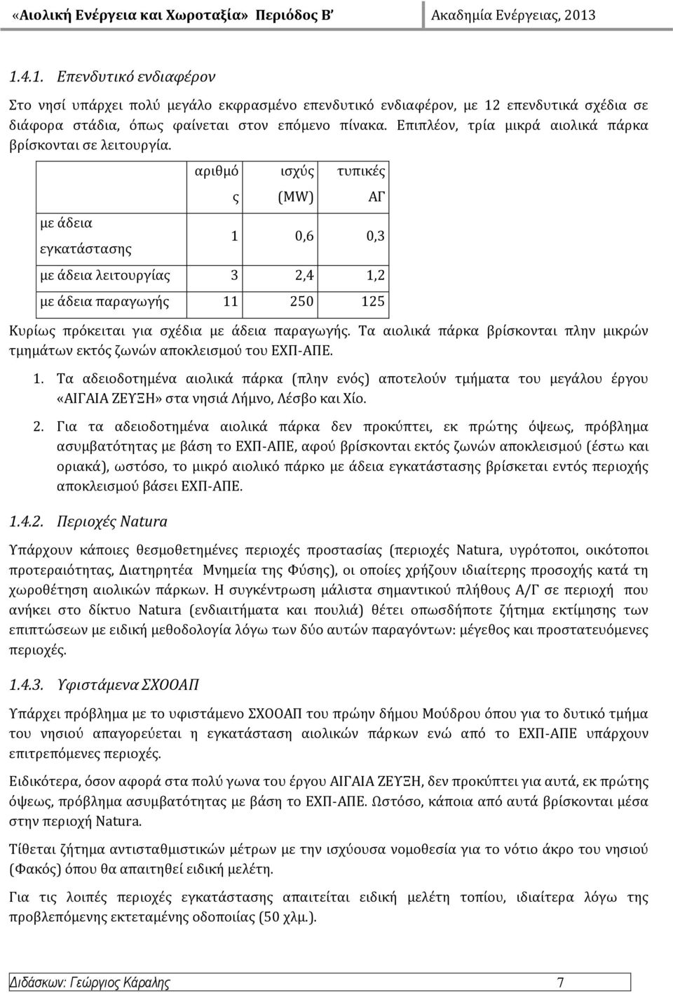 με ϊδεια εγκατϊςταςησ αριθμό σ ιςχύσ (MW) τυπικϋσ ΑΓ 1 0,6 0,3 με ϊδεια λειτουργύασ 3 2,4 1,2 με ϊδεια παραγωγόσ 11 250 125 Κυρύωσ πρόκειται για ςχϋδια με ϊδεια παραγωγόσ.