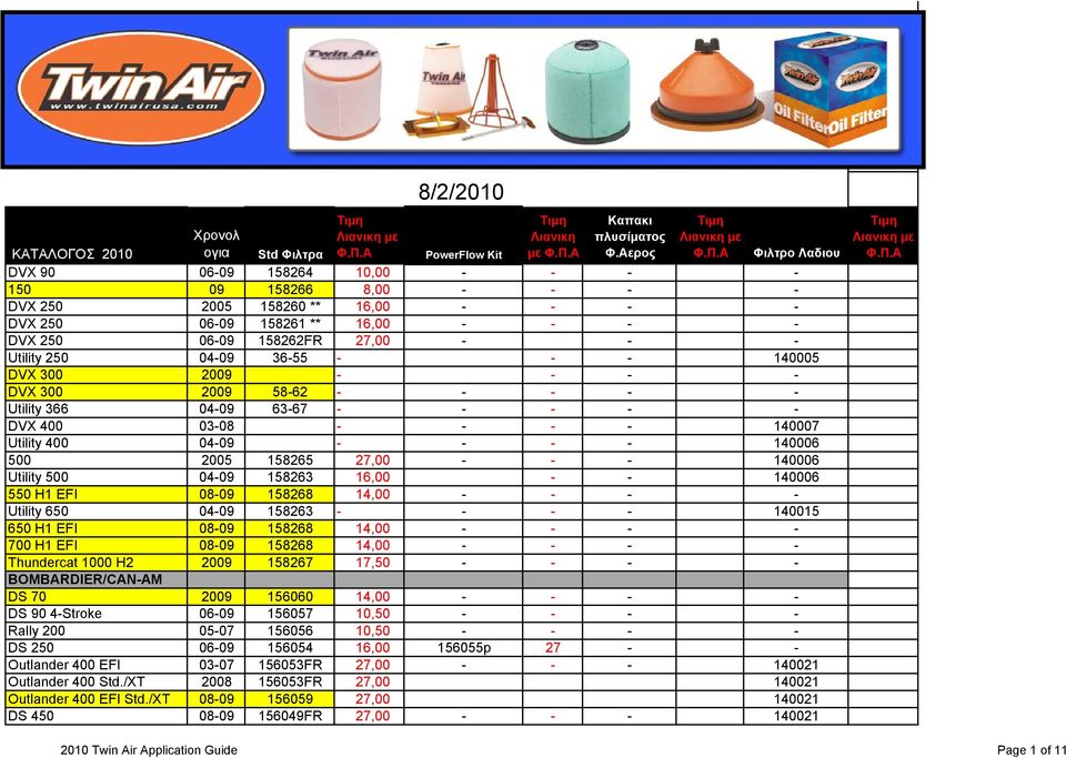 - - 140006 Utility 500 04-09 158263 16,00 - - 140006 550 H1 EFI 08-09 158268 14,00 - - - - Utility 650 04-09 158263 - - - - 140015 650 H1 EFI 08-09 158268 14,00 - - - - 700 H1 EFI 08-09 158268 14,00