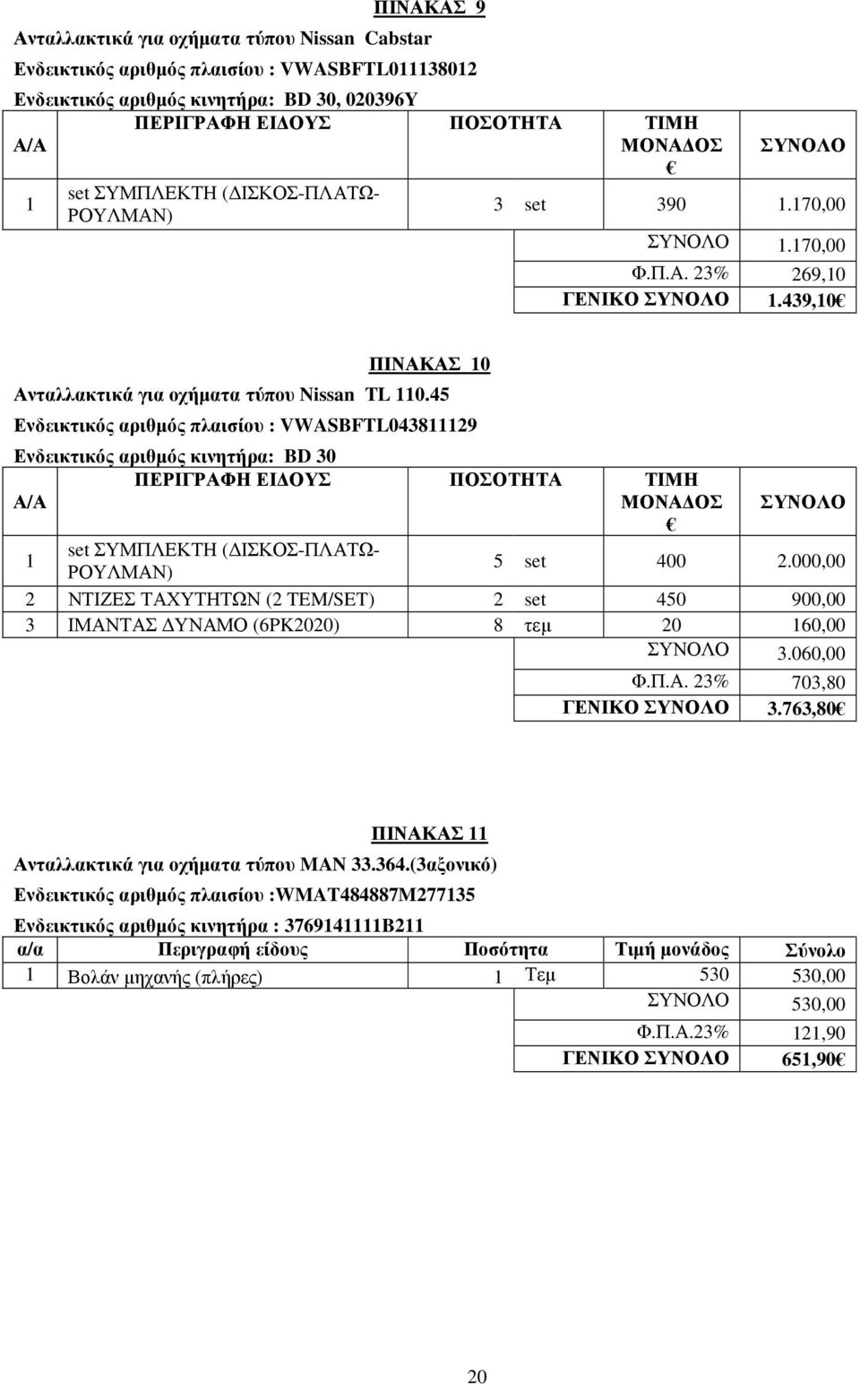 45 Ενδεικτικός αριθµός πλαισίου : VWASBFTL043829 Ενδεικτικός αριθµός κινητήρα: BD 30 ΠΕΡΙΓΡΑΦΗ ΕΙ ΟΥΣ ΠΟΣΟΤΗΤΑ ΤΙΜΗ Α/Α ΜΟΝΑ ΟΣ set ΣΥΜΠΛΕΚΤΗ ( ΙΣΚΟΣ-ΠΛΑΤΩ- ΡΟΥΛΜΑΝ) 5 set 400 2.