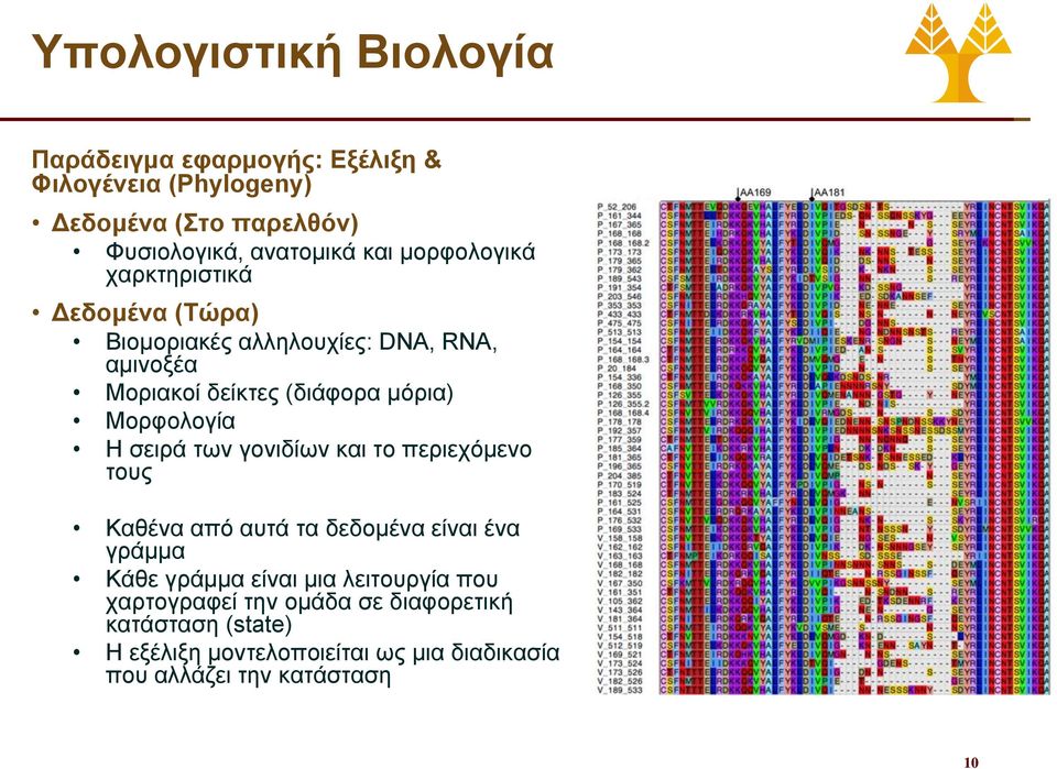 Μορφολογία Η σειρά των γονιδίων και το περιεχόμενο τους Καθένα από αυτά τα δεδομένα είναι ένα γράμμα Κάθε γράμμα είναι μια