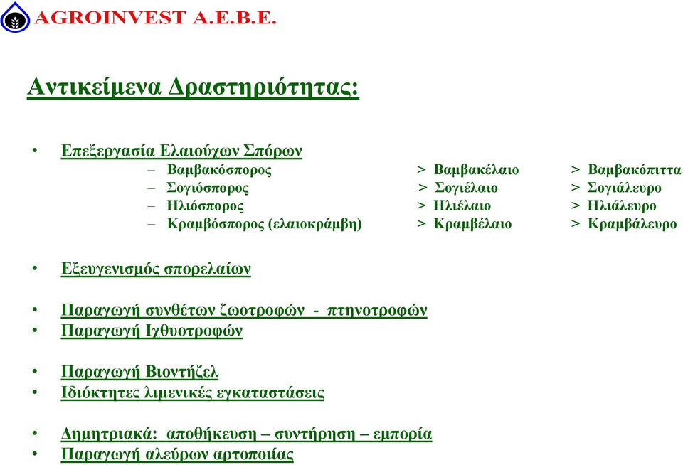 Κραµβέλαιο > Κραµβάλευρο Εξευγενισµός σπορελαίων Παραγωγή συνθέτων ζωοτροφών - πτηνοτροφών Παραγωγή