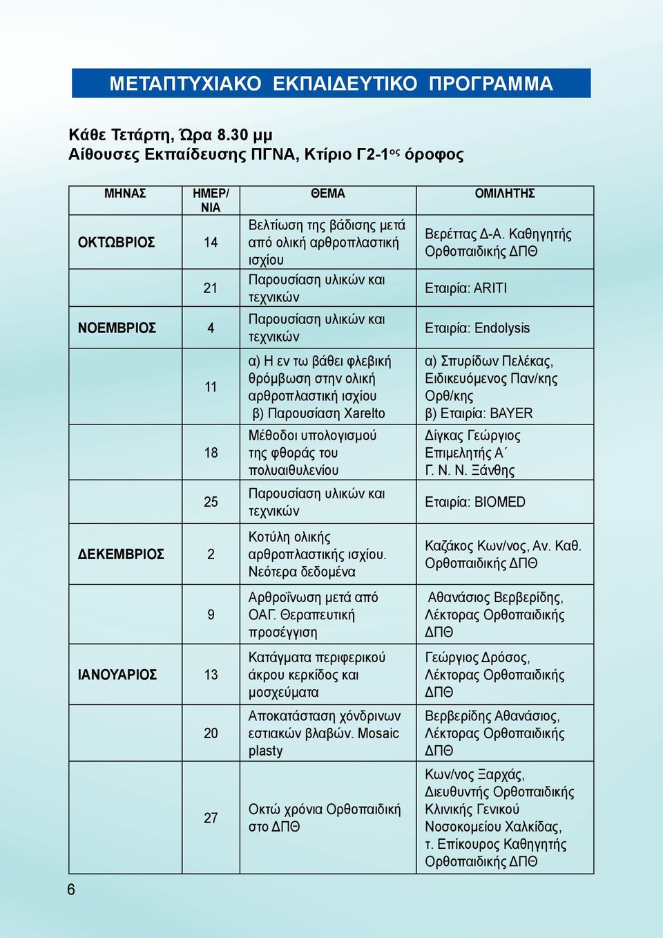 ισχίου Παρουσίαση υλικών και τεχνικών Παρουσίαση υλικών και τεχνικών α) Η εν τω βάθει φλεβική θρόμβωση στην ολική αρθροπλαστική ισχίου β) Παρουσίαση Xarelto Μέθοδοι υπολογισμού της φθοράς του