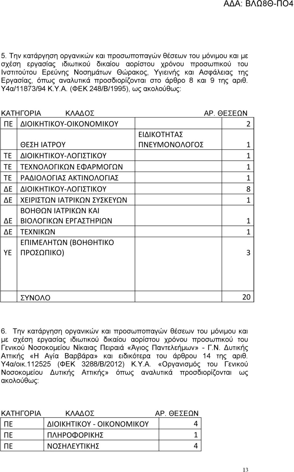 ΘΕΣΕΩΝ ΔΙΟΙΚΗΤΙΚΟΥ-ΟΙΚΟΝΟΜΙΚΟΥ 2 ΘΕΣΗ ΙΑΤΡΟΥ ΕΙΔΙΚΟΤΗΤΑΣ ΠΝΕΥΜΟΝΟΛΟΓΟΣ ΤΕ ΔΙΟΙΚΗΤΙΚΟΥ-ΛΟΓΙΣΤΙΚΟΥ ΤΕ ΤΕΧΝΟΛΟΓΙΚΩΝ ΕΦΑΡΜΟΓΩΝ ΤΕ ΡΑΔΙΟΛΟΓΙΑΣ ΑΚΤΙΝΟΛΟΓΙΑΣ ΔΙΟΙΚΗΤΙΚΟΥ-ΛΟΓΙΣΤΙΚΟΥ 8 ΧΕΙΡΙΣΤΩΝ ΙΑΤΡΙΚΩΝ