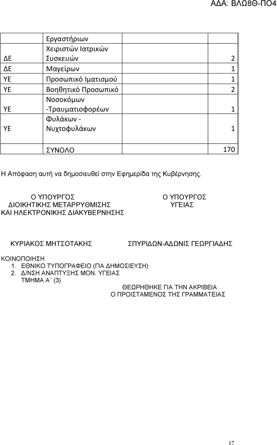 Ο ΥΠΟΥΡΓΟΣ Ο ΥΠΟΥΡΓΟΣ ΔΙΟΙΚΗΤΙΚΗΣ ΜΕΤΑΡΡΥΘΜΙΣΗΣ ΥΓΕΙΑΣ ΚΑΙ ΗΛΕΚΤΡΟΝΙΚΗΣ ΔΙΑΚΥΒΕΡΝΗΣΗΣ ΚΥΡΙΑΚΟΣ ΜΗΤΣΟΤΑΚΗΣ ΣΠΥΡΙΔΩΝ-ΑΔΩΝΙΣ