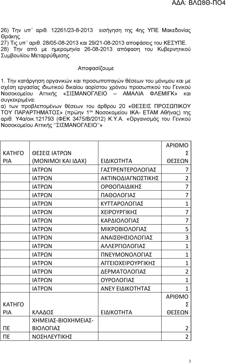 Την κατάργηση οργανικών και προσωποπαγών θέσεων του μόνιμου και με σχέση εργασίας ιδιωτικού δικαίου αορίστου χρόνου προσωπικού του Γενικού Νοσοκομείου Αττικής «ΣΙΣΜΑΝΟΓΛΕΙΟ ΑΜΑΛΙΑ ΦΛΕΜΙΓΚ» και