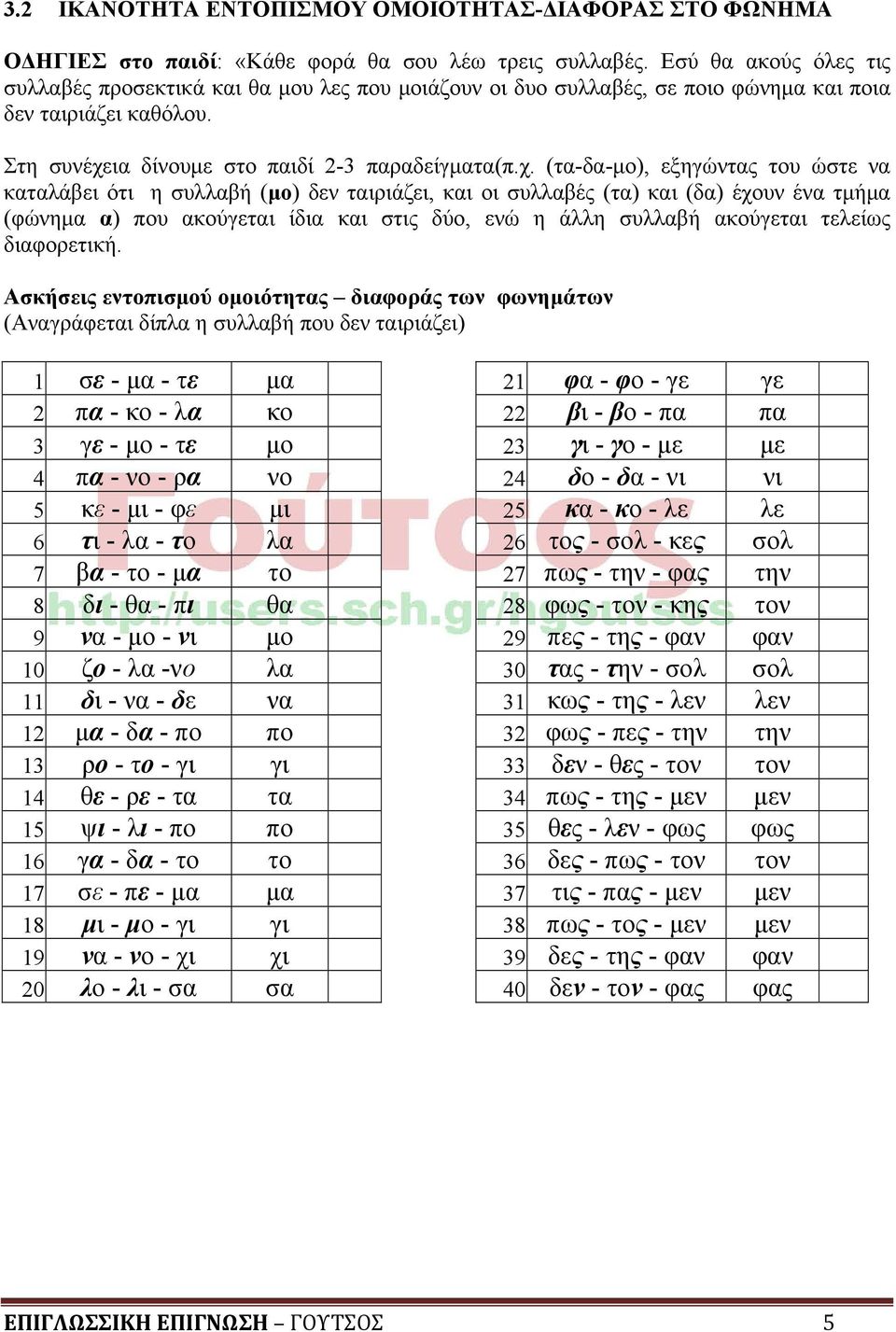 ια δίνουμε στο παιδί 2-3 παραδείγματα(π.χ.