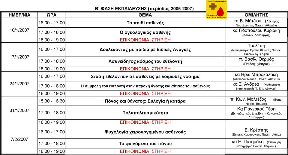 Λειτουργός) 17/1/2007 24/1/2007 31/1/2007 7/2/2007 16:00-17:00 Δουλεύοντας με παιδιά με Ειδικές Ανάγκες 17:00-18:00 Ασυνείδητος κόσμος του εθελοντή 16:00-17:00 Στάση εθελοντών σε ασθενείς με λοιμώδες