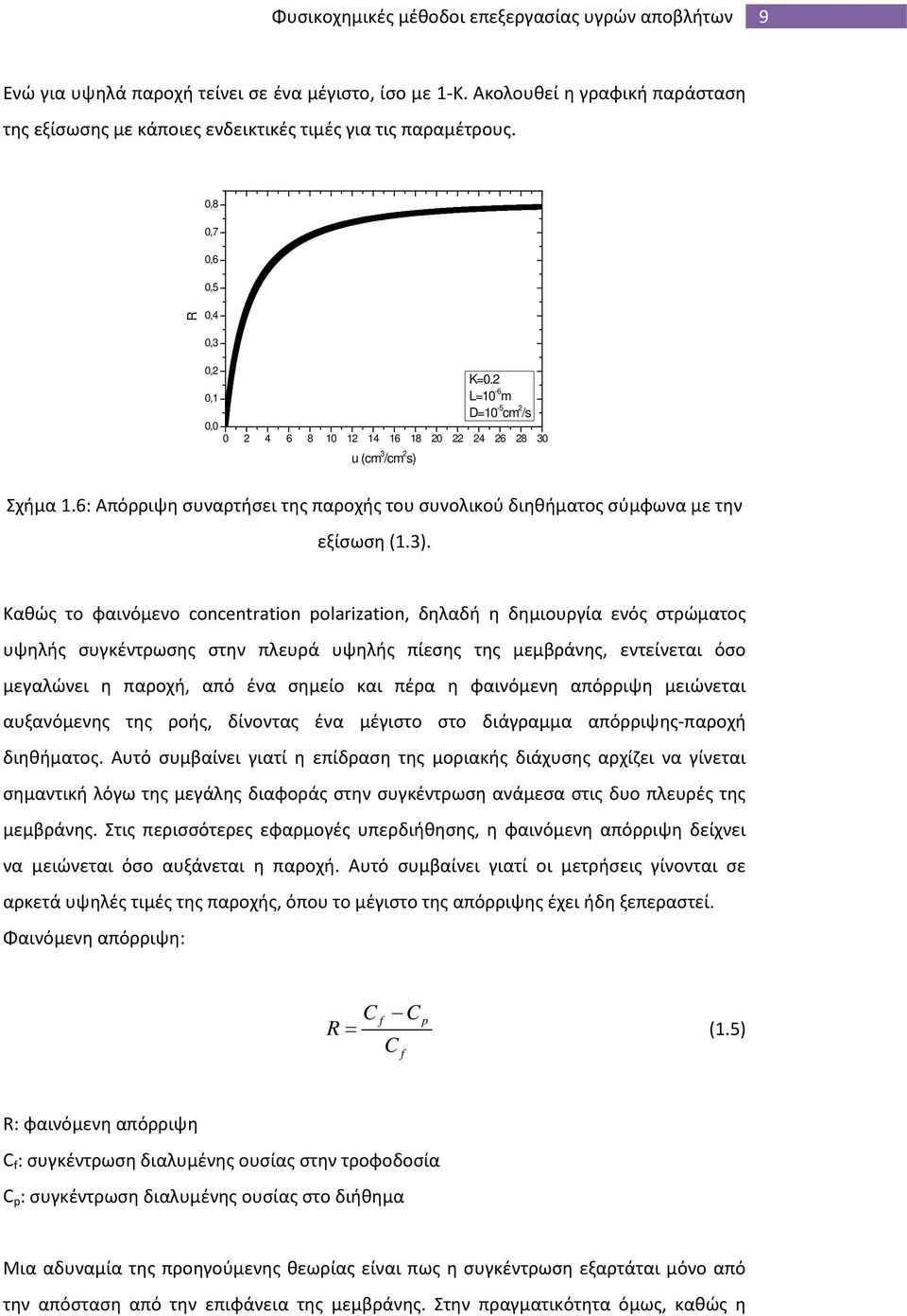 2 0,1 L=10-6 m D=10-5 cm 2 /s 0,0 0 2 4 6 8 10 12 14 16 18 20 22 24 26 28 30 u (cm 3 /cm 2 s) Σχήμα 1.6: Απόρριψη συναρτήσει της παροχής του συνολικού διηθήματος σύμφωνα με την εξίσωση (1.3).
