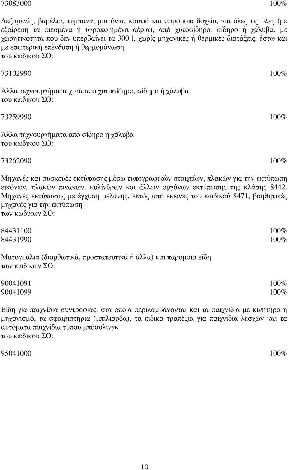 τεχνουργήµατα από σίδηρο ή χάλυβα 73262090 100% Μηχανές και συσκευές εκτύπωσης µέσω τυπογραφικών στοιχείων, πλακών για την εκτύπωση εικόνων, πλακών πινάκων, κυλίνδρων και άλλων οργάνων εκτύπωσης της