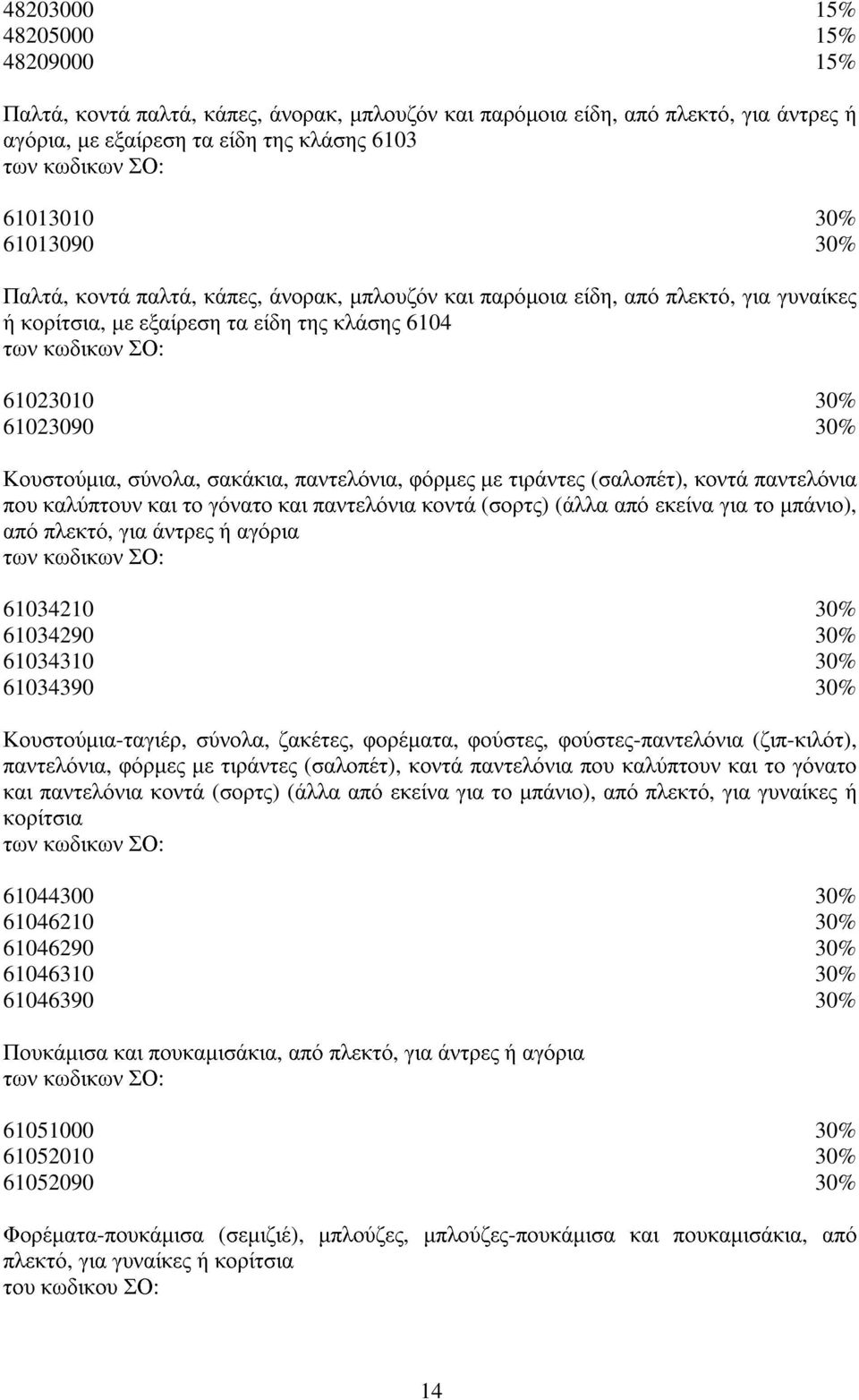 παντελόνια, φόρµες µε τιράντες (σαλοπέτ), κοντά παντελόνια που καλύπτουν και το γόνατο και παντελόνια κοντά (σορτς) (άλλα από εκείνα για το µπάνιο), από πλεκτό, για άντρες ή αγόρια 61034210 30%