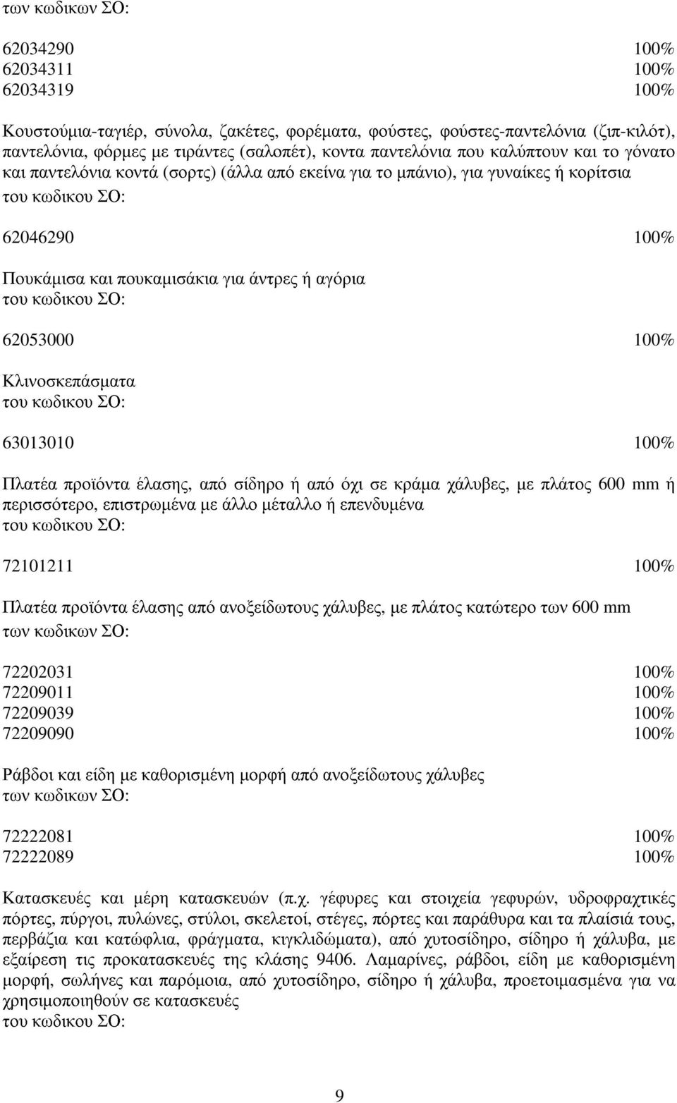 63013010 100% Πλατέα προϊόντα έλασης, από σίδηρο ή από όχι σε κράµα χάλυβες, µε πλάτος 600 mm ή περισσότερο, επιστρωµένα µε άλλο µέταλλο ή επενδυµένα 72101211 100% Πλατέα προϊόντα έλασης από