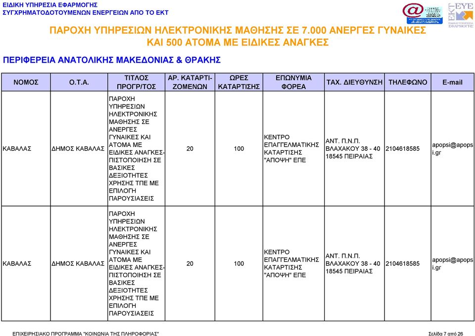 ΑΝΑΓΚΕΣ- ΠΙΣΤΟΠΟΙΗΣΗ ΣΕ ΕΠΑΓΓΕΛΜΑΤΙ "ΑΠΟΨΗ" ΕΠΕ ΑΝΤ. Π.Ν.Π. ΒΛΑΧΑΚΟΥ 38-40 18545 ΠΕΙΡΑΙΑΣ 2104618585 apopsi@apops i.
