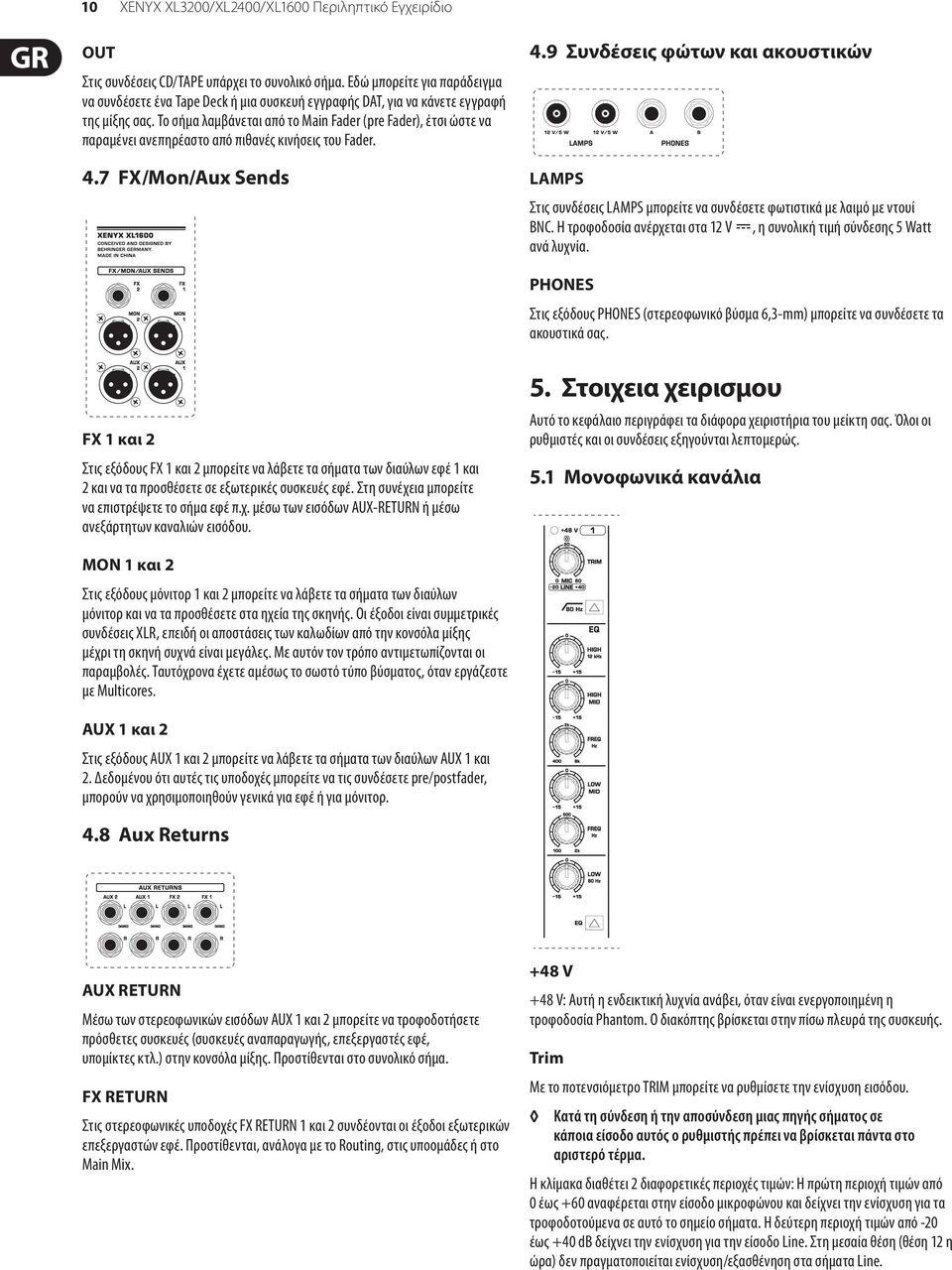 Το σήμα λαμβάνεται από το Main Fader (pre Fader), έτσι ώστε να παραμένει ανεπηρέαστο από πιθανές κινήσεις του Fader. 4.7 FX/Mon/Aux Sends 4.