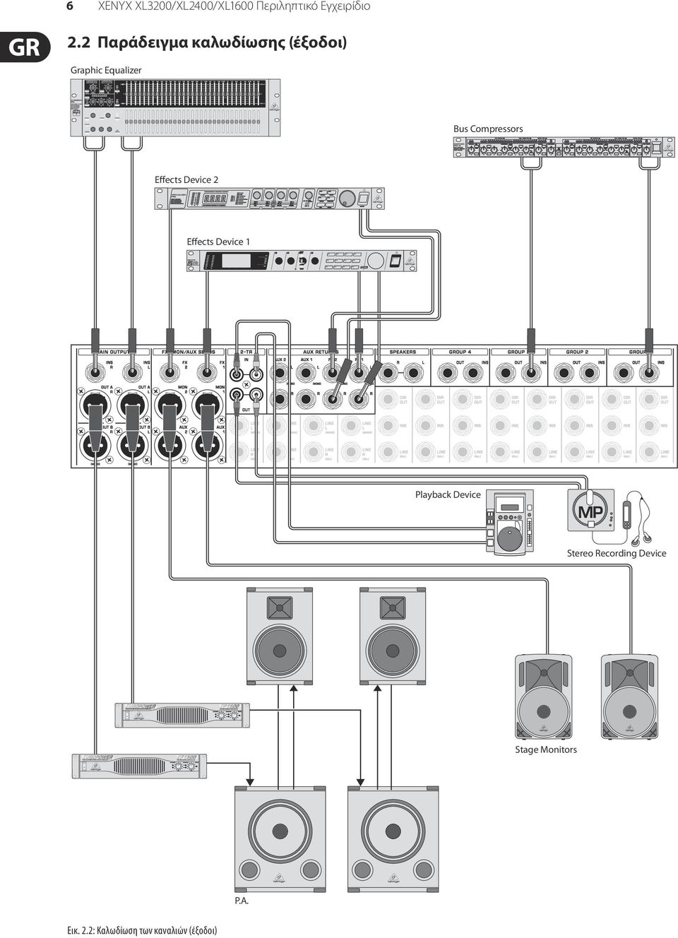 Compressors Effects Device 2 Effects Device 1 Playback Device