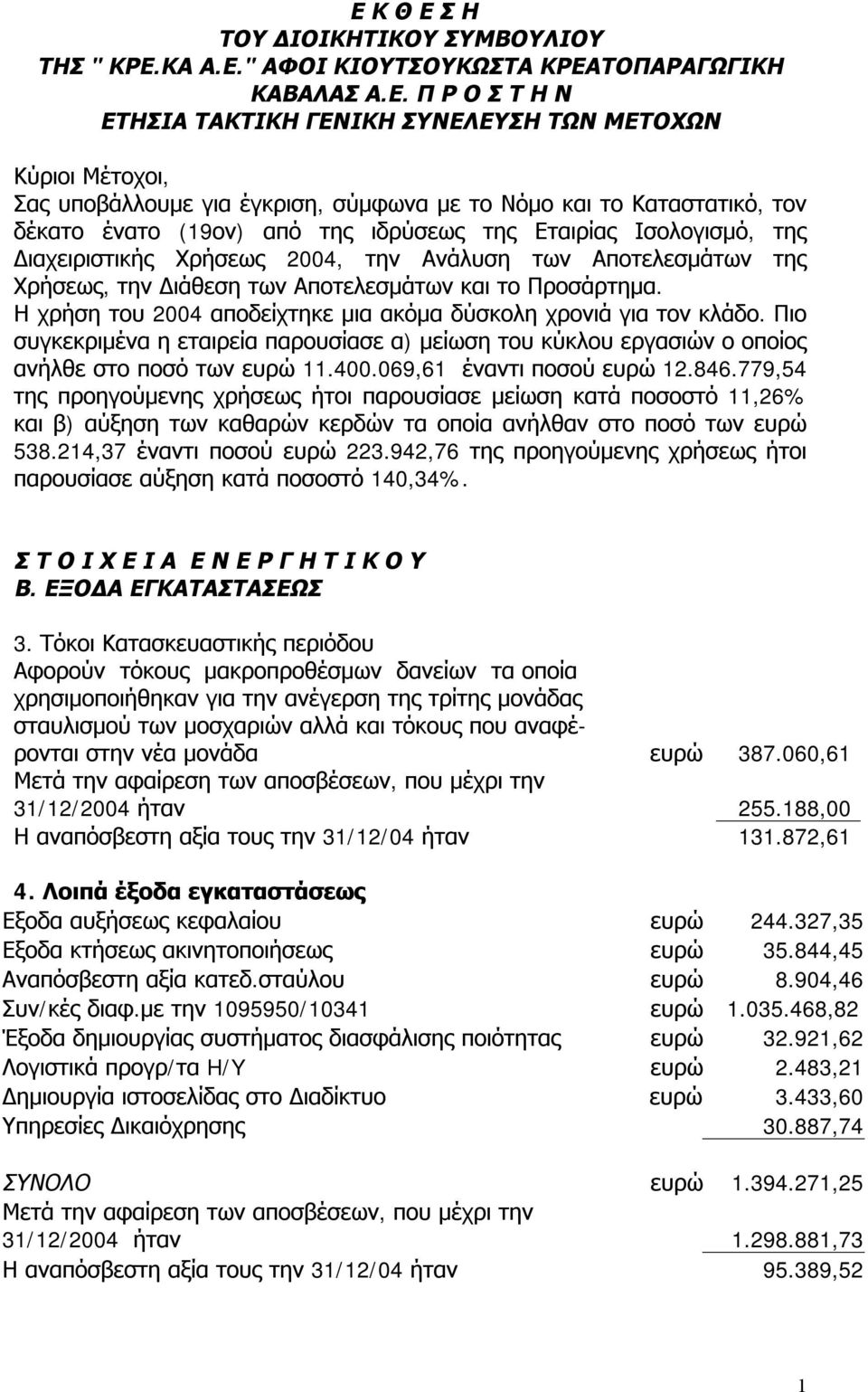 Διάθεση των Αποτελεσμάτων και το Προσάρτημα. Η χρήση του 2004 αποδείχτηκε μια ακόμα δύσκολη χρονιά για τον κλάδο.