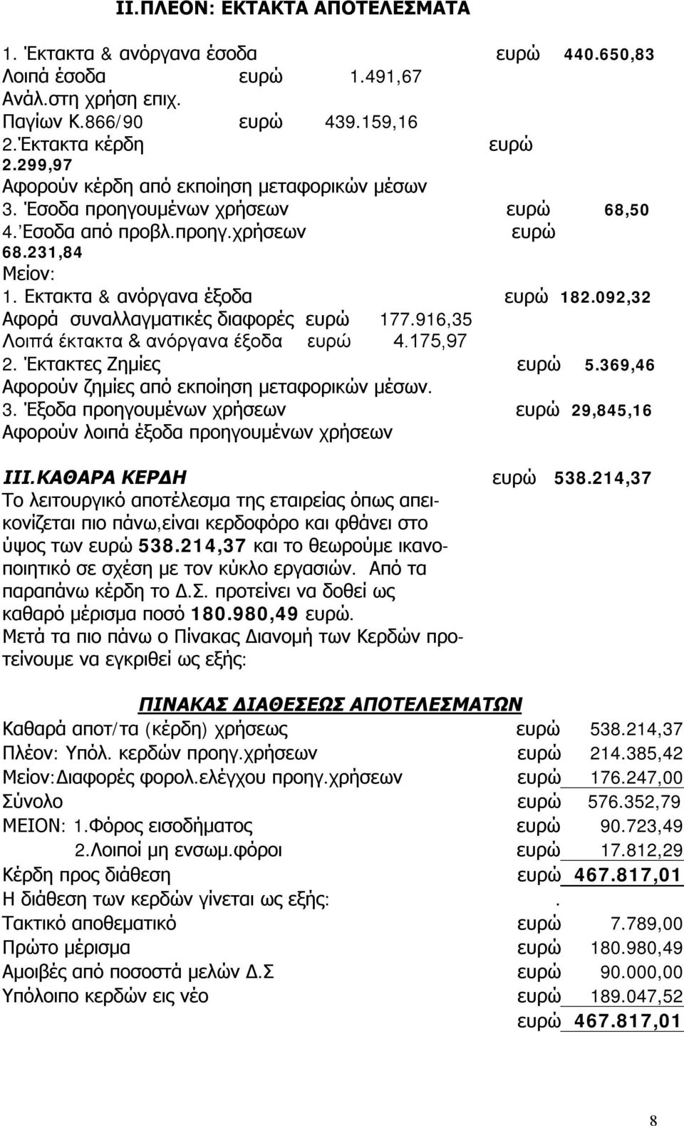 092,32 Αφορά συναλλαγματικές διαφορές ευρώ 177.916,35 Λοιπά έκτακτα & ανόργανα έξοδα ευρώ 4.175,97 2. Έκτακτες Ζημίες ευρώ 5.369,46 Αφορούν ζημίες από εκποίηση μεταφορικών μέσων. 3.