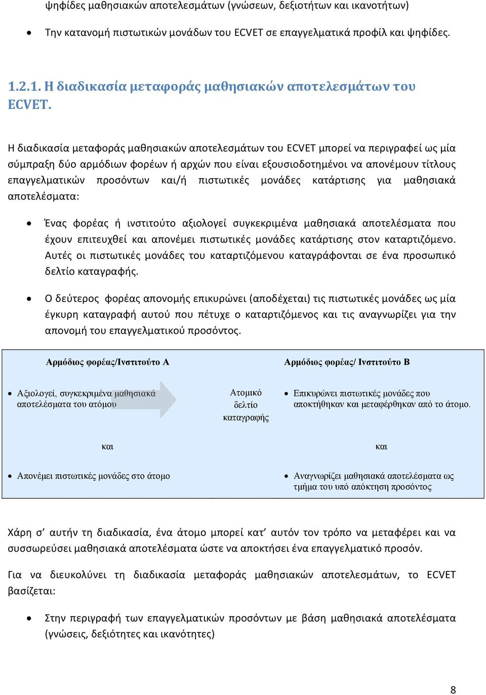 Η διαδικασία μεταφοράς μαθησιακών αποτελεσμάτων του ECVET μπορεί να περιγραφεί ως μία σύμπραξη δύο αρμόδιων φορέων ή αρχών που είναι εξουσιοδοτημένοι να απονέμουν τίτλους επαγγελματικών προσόντων
