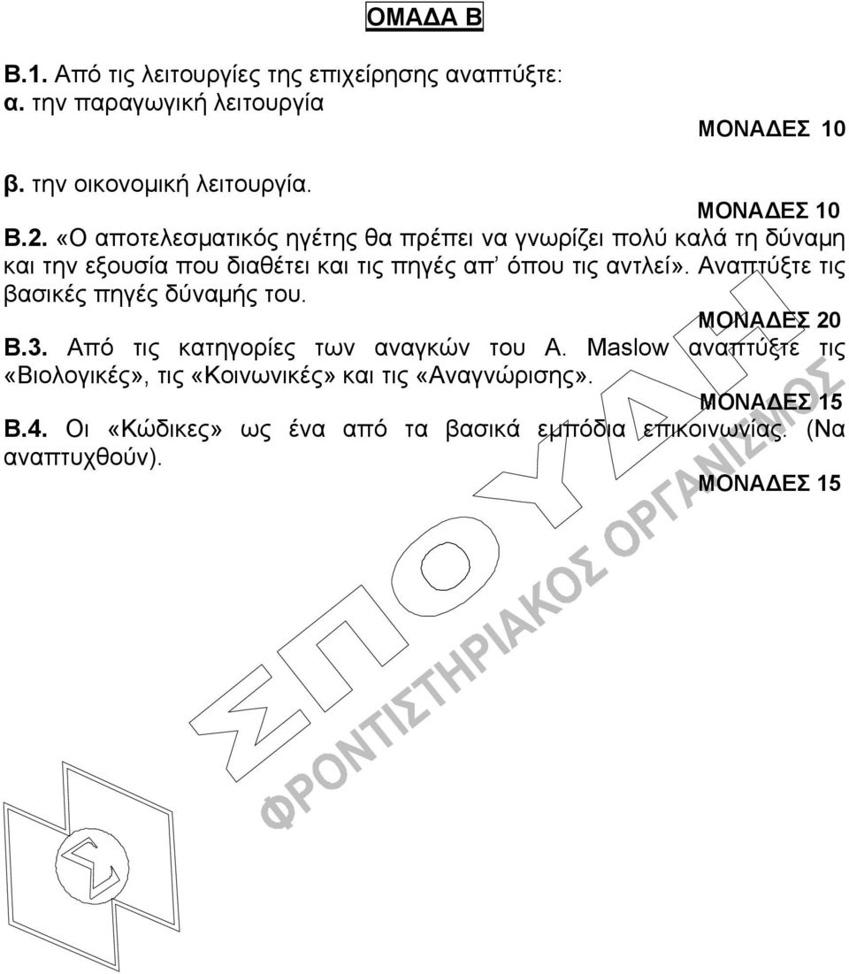 «Ο αποτελεσματικός ηγέτης θα πρέπει να γνωρίζει πολύ καλά τη δύναμη και την εξουσία που διαθέτει και τις πηγές απ όπου τις αντλεί».