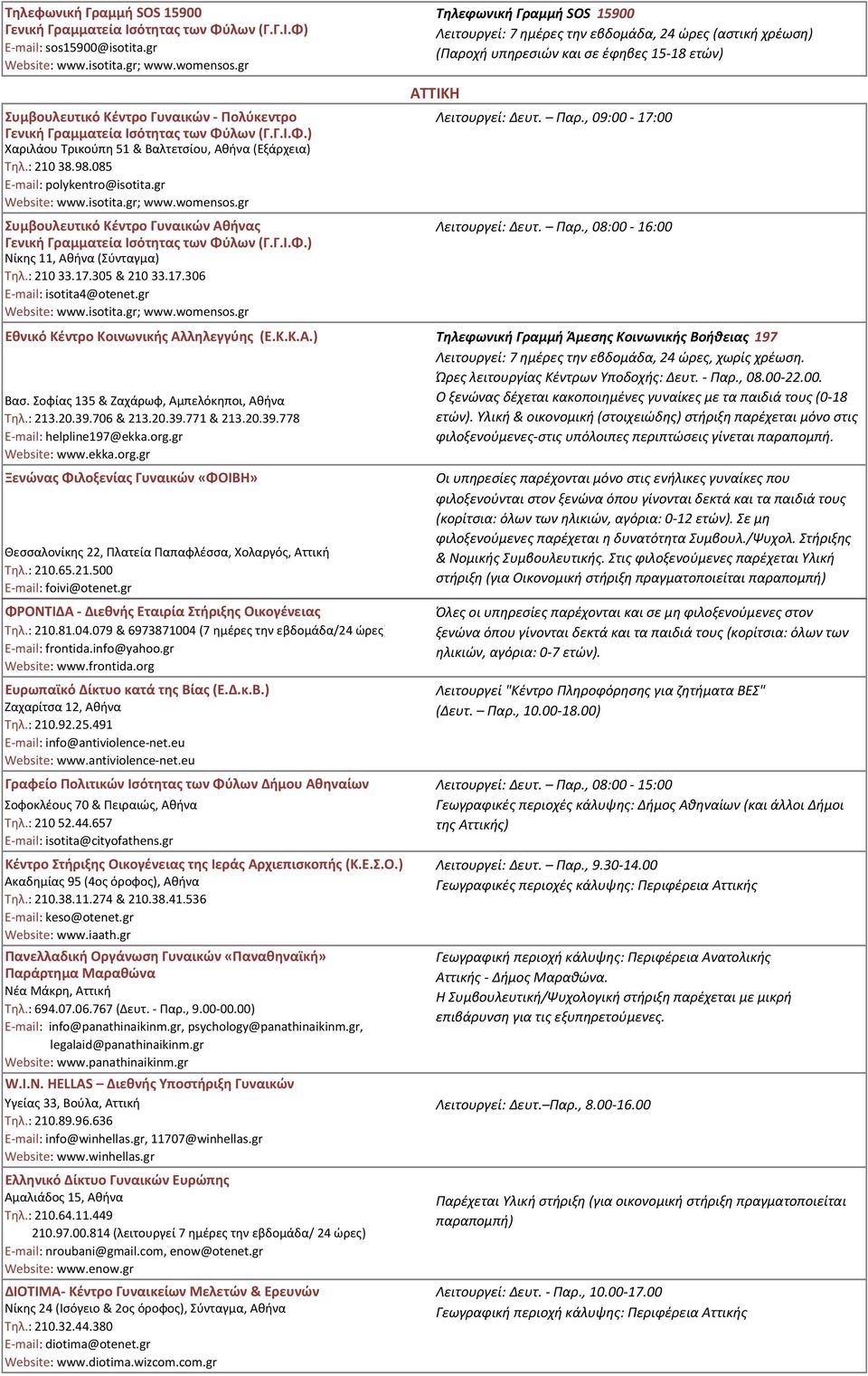 gr Συμβουλευτικό Κέντρο Γυναικών Αθήνας Νίκης 11, Αθήνα (Σύνταγμα) Τηλ.: 210 33.17.305 & 210 33.17.306 E-mail: isotita4@otenet.gr Εθνικό Κέντρο Κοινωνικής Αλληλεγγύης (Ε.Κ.Κ.Α.) Βασ.