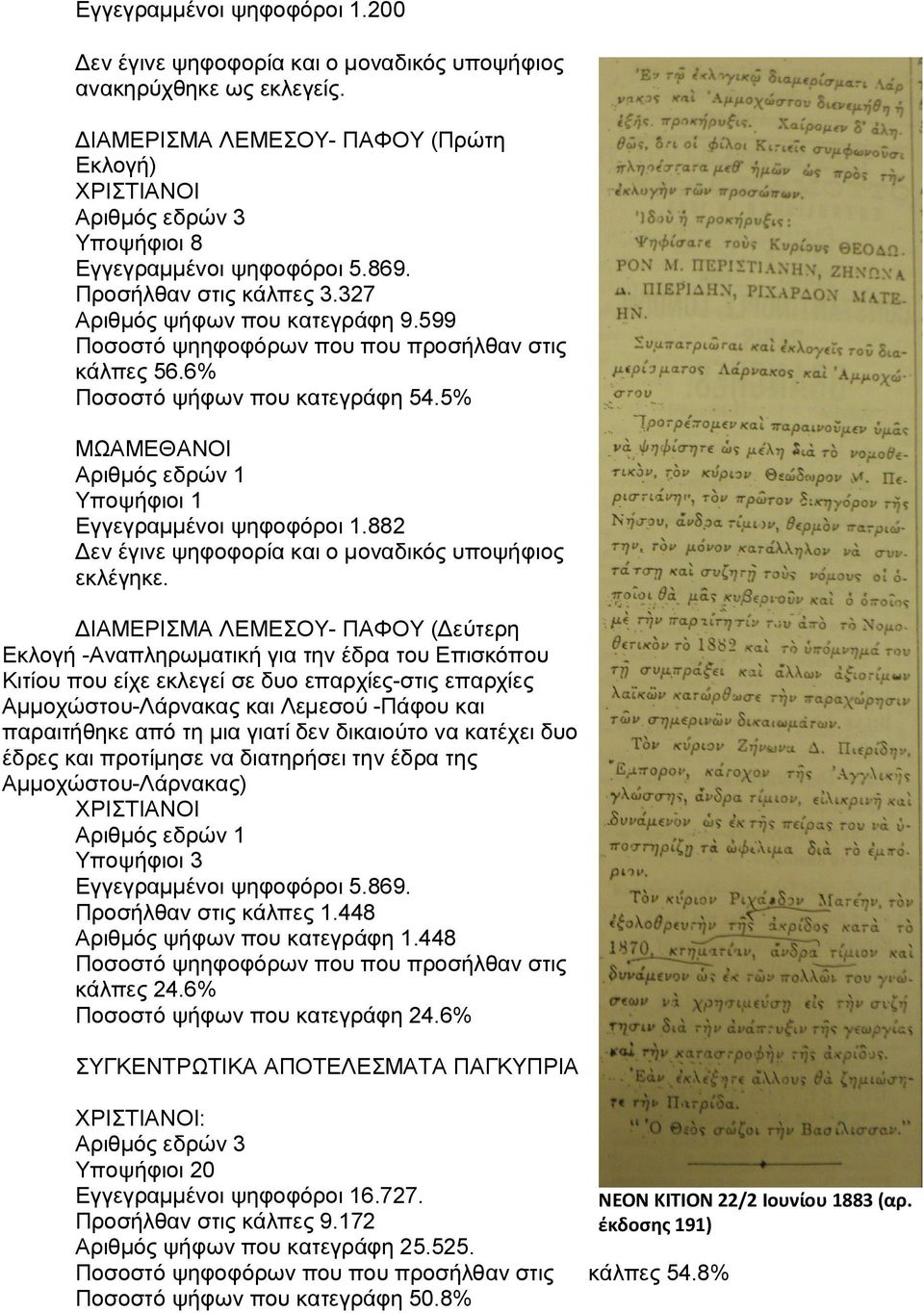 5% ΜΩΑΜΕΘΑΝΟΙ Αριθμός εδρών 1 Υποψήφιοι 1 Εγγεγραμμένοι ψηφοφόροι 1.882 Δεν έγινε ψηφοφορία και ο μοναδικός υποψήφιος εκλέγηκε.
