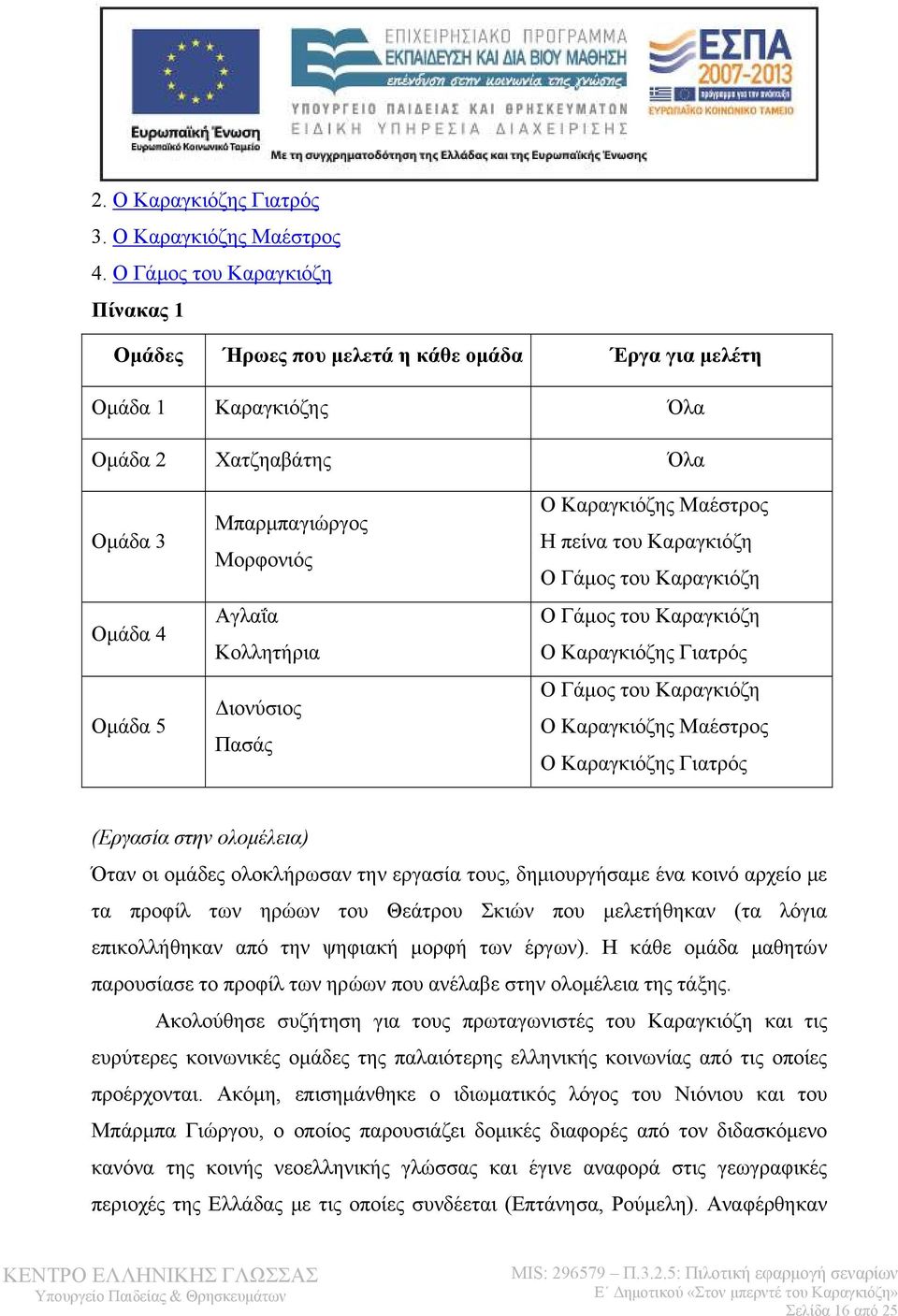 Κολλητήρια Διονύσιος Πασάς Ο Καραγκιόζης Μαέστρος Η πείνα του Καραγκιόζη Ο Γάμος του Καραγκιόζη Ο Γάμος του Καραγκιόζη Ο Καραγκιόζης Γιατρός Ο Γάμος του Καραγκιόζη Ο Καραγκιόζης Μαέστρος Ο