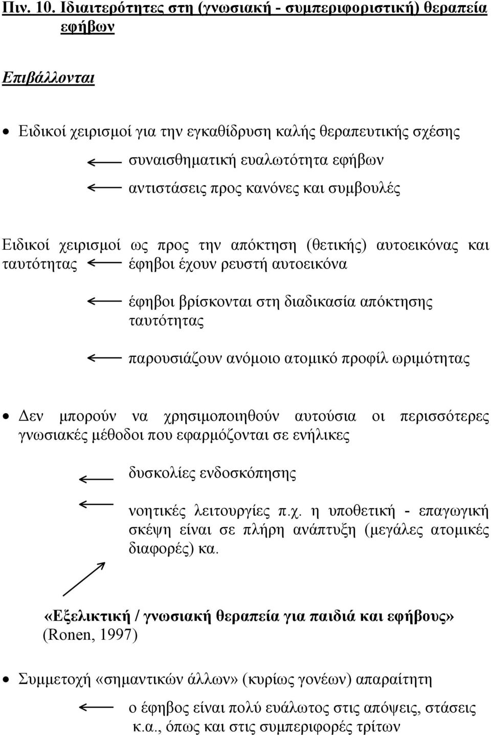 κανόνες και συµβουλές Ειδικοί χειρισµοί ως προς την απόκτηση (θετικής) αυτοεικόνας και ταυτότητας έφηβοι έχουν ρευστή αυτοεικόνα έφηβοι βρίσκονται στη διαδικασία απόκτησης ταυτότητας παρουσιάζουν