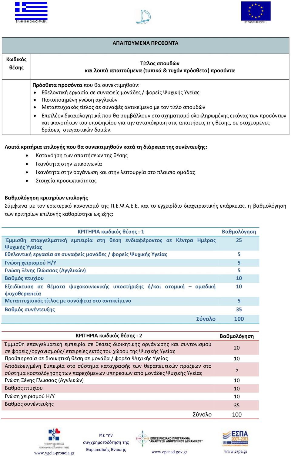 προσόντων και ικανοτήτων του υποψηφίου για την ανταπόκριση στις απαιτήσεις της θέσης, σε στοχευμένες δράσεις στεγαστικών δομών.