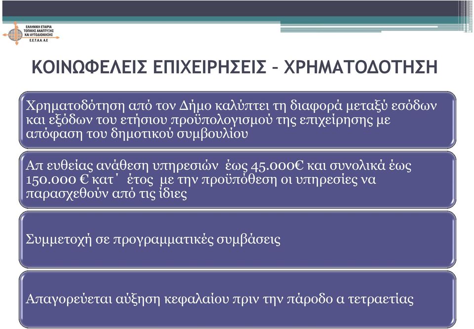 υπηρεσιών έως 45.000 και συνολικά έως 150.