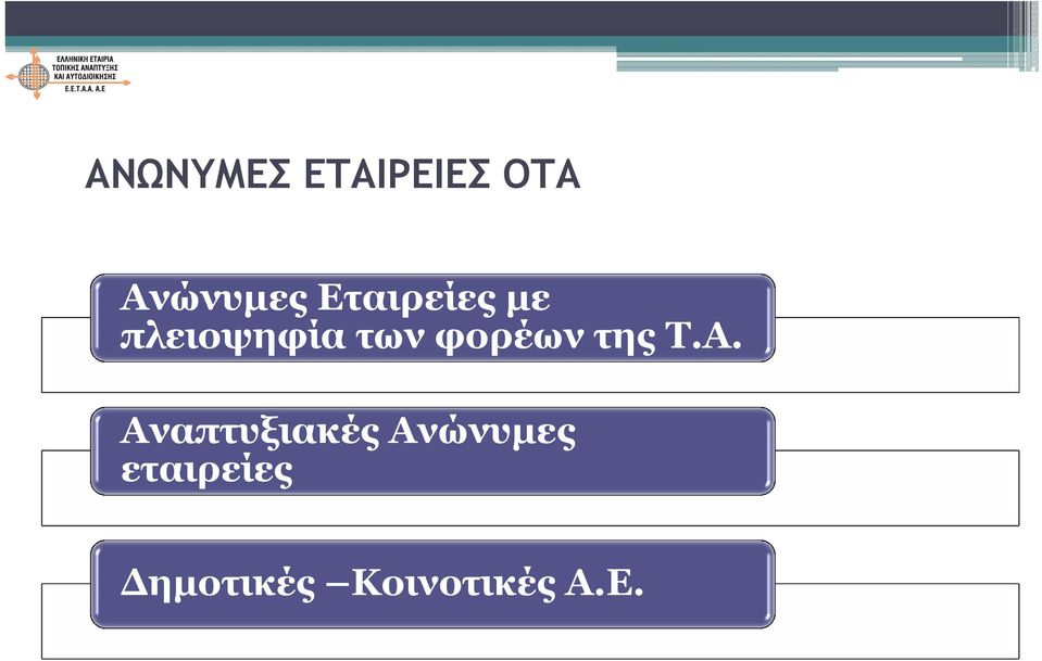 φορέων της Τ.Α.