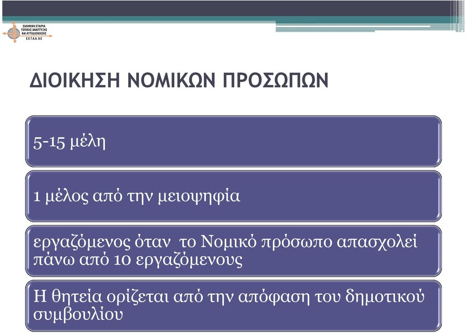 πρόσωπο απασχολεί πάνω από 10 εργαζόμενους Η