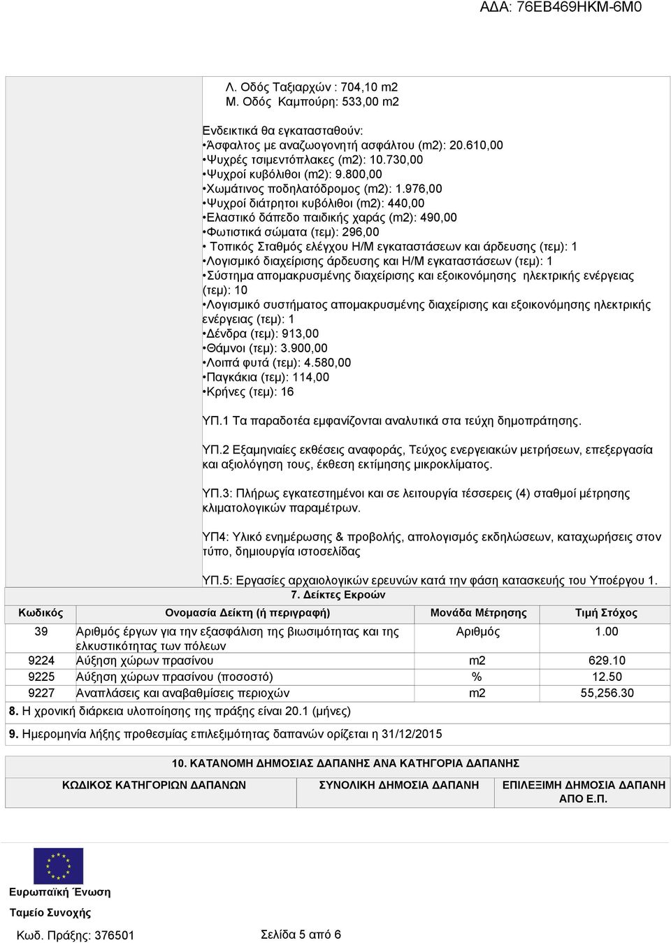 Οδός Καμπούρη: 533,00 m2 Ενδεικτικά θα εγκατασταθούν: Άσφαλτος με αναζωογονητή ασφάλτου (m2): 20.610,00 Ψυχρές τσιμεντόπλακες (m2): 10.730,00 Ψυχροί κυβόλιθοι (m2): 9.