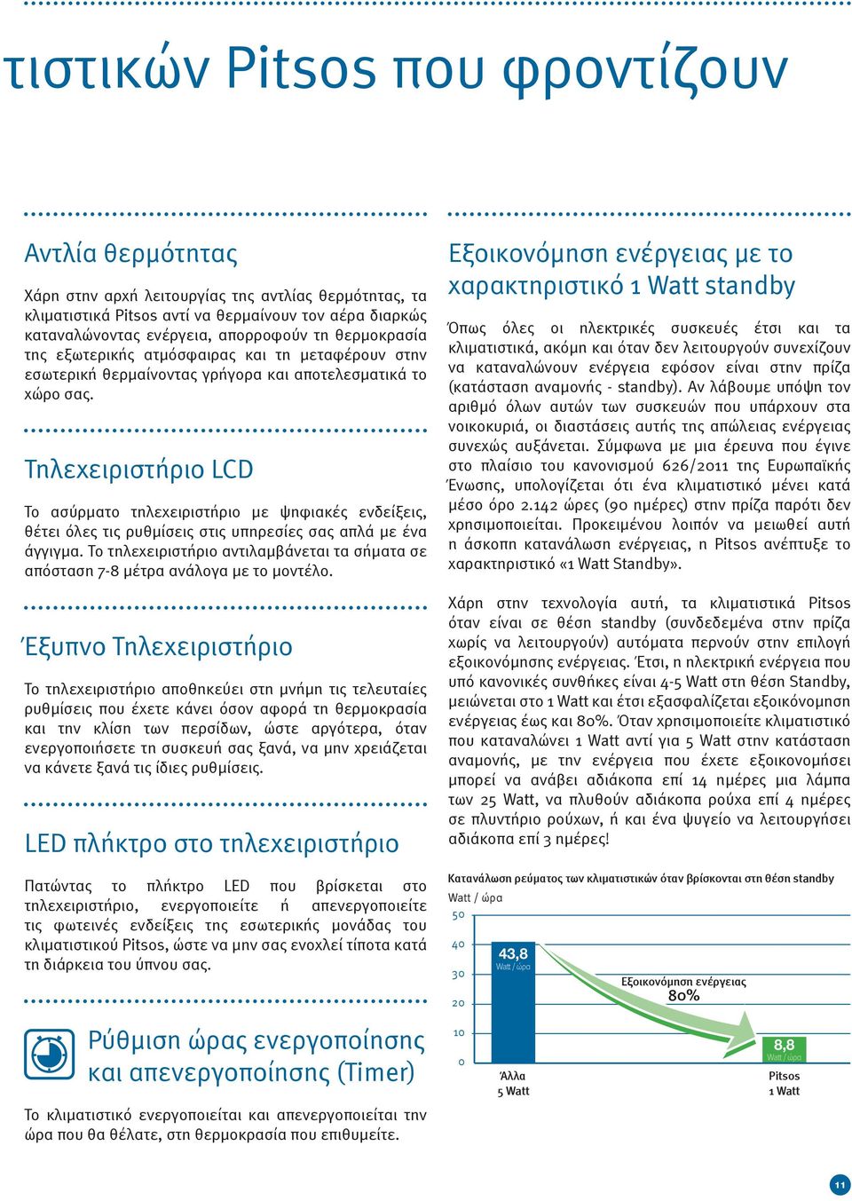 Τηλεχειριστήριο LCD Το ασύρματο τηλεχειριστήριο με ψηφιακές ενδείξεις, θέτει όλες τις ρυθμίσεις στις υπηρεσίες σας απλά με ένα άγγιγμα.