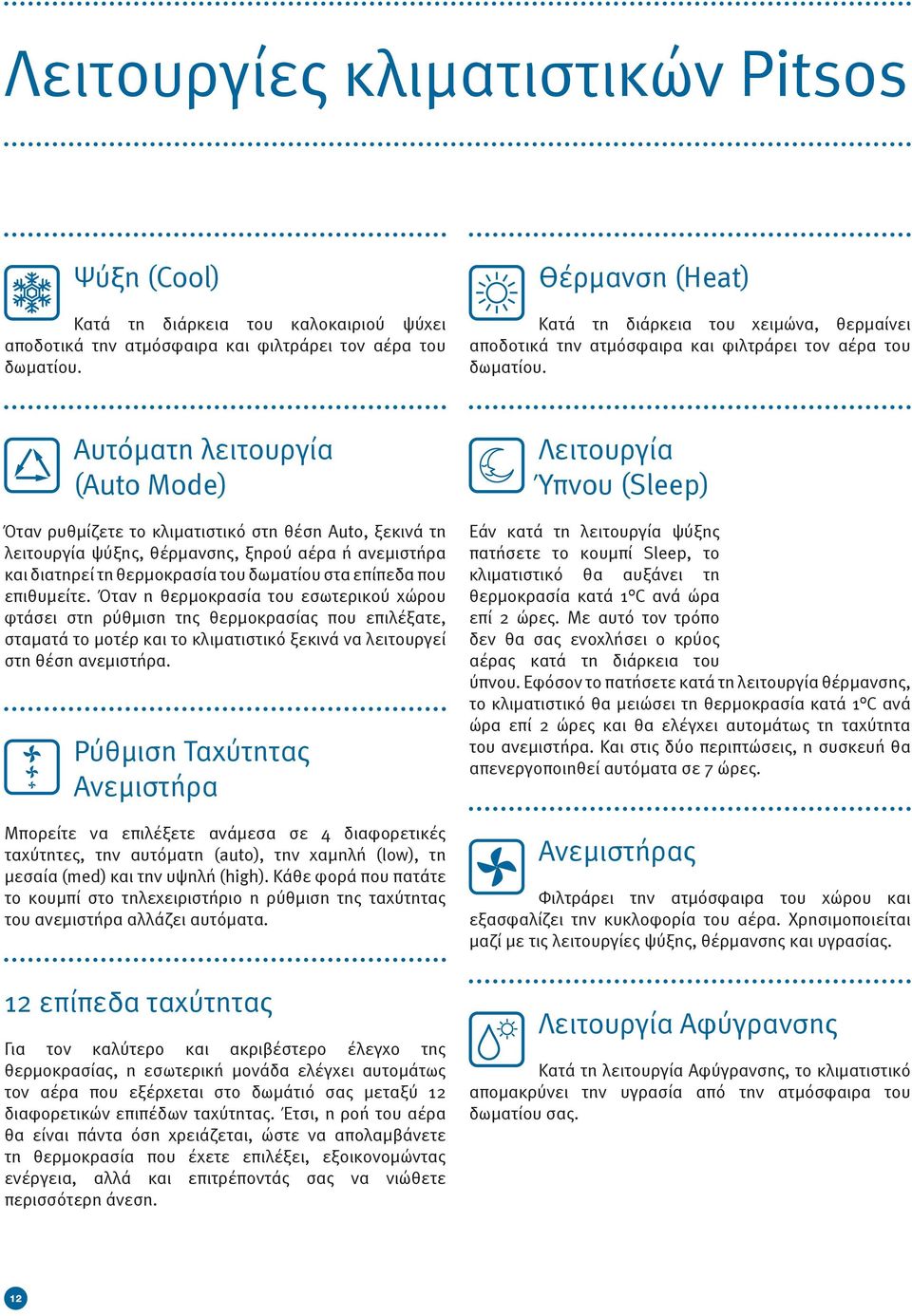 Αυτόματη λειτουργία (Auto Mode) Όταν ρυθμίζετε το κλιματιστικό στη θέση Auto, ξεκινά τη λειτουργία ψύξης, θέρμανσης, ξηρού αέρα ή ανεμιστήρα και διατηρεί τη θερμοκρασία του δωματίου στα επίπεδα που