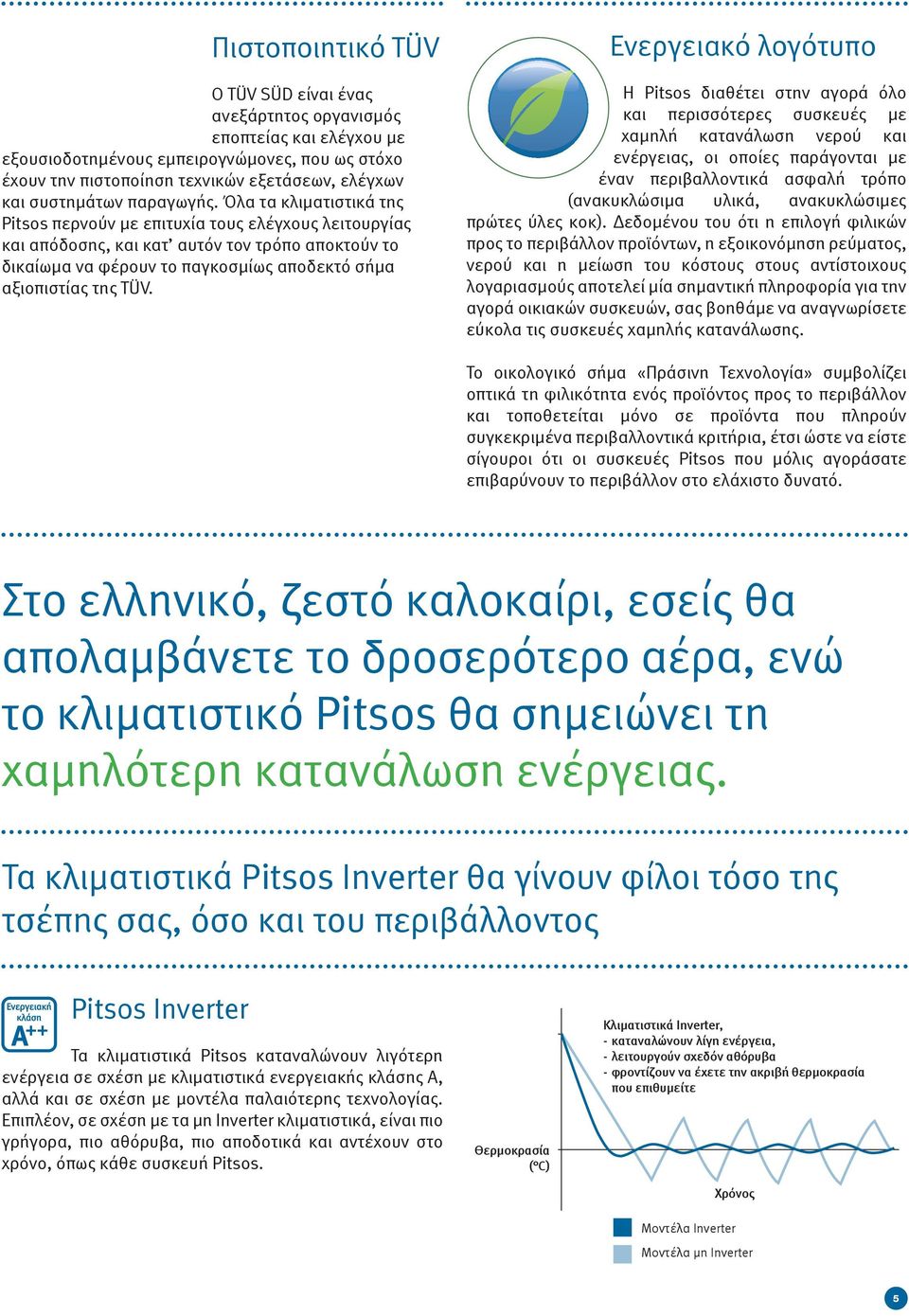 Όλα τα κλιματιστικά της Pitsos περνούν με επιτυχία τους ελέγχους λειτουργίας και απόδοσης, και κατ αυτόν τον τρόπο αποκτούν το δικαίωμα να φέρουν το παγκοσμίως αποδεκτό σήμα αξιοπιστίας της T V.