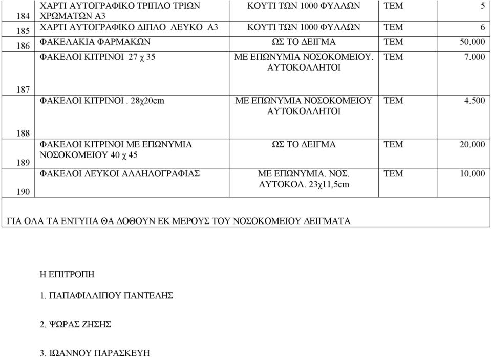 28χ20cm ΜΕ ΕΠΩΝΥΜΙΑ ΝΟΣΟΚΟΜΕΙΟΥ ΑΥΤΟΚΟΛΛΗΤΟΙ ΤΕΜ 4.