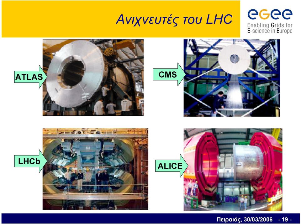 LHCb ALICE