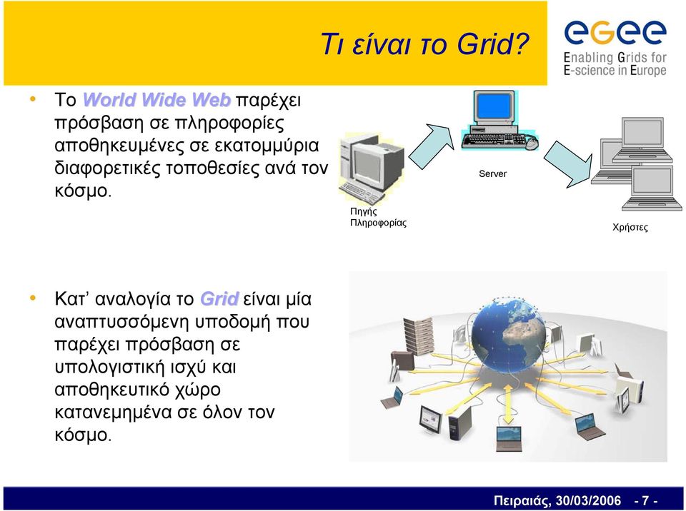 διαφορετικές τοποθεσίες ανά τον κόσμο.