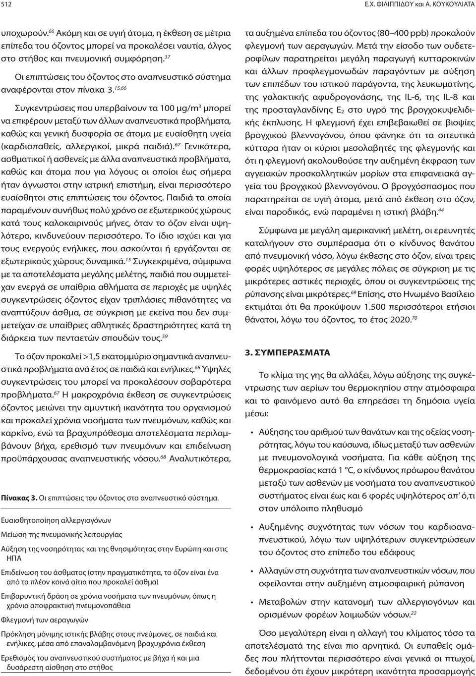 15,66 Συγκεντρώσεις που υπερβαίνουν τα 100 μg/m 3 μπορεί να επιφέρουν μεταξύ των άλλων αναπνευστικά προβλήματα, καθώς και γενική δυσφορία σε άτομα με ευαίσθητη υγεία (καρδιοπαθείς, αλλεργικοί, μικρά