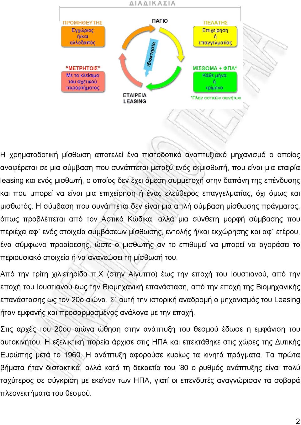 Η σύμβαση που συνάπτεται δεν είναι μια απλή σύμβαση μίσθωσης πράγματος, όπως προβλέπεται από τον Αστικό Κώδικα, αλλά μια σύνθετη μορφή σύμβασης που περιέχει αφ ενός στοιχεία συμβάσεων μίσθωσης,