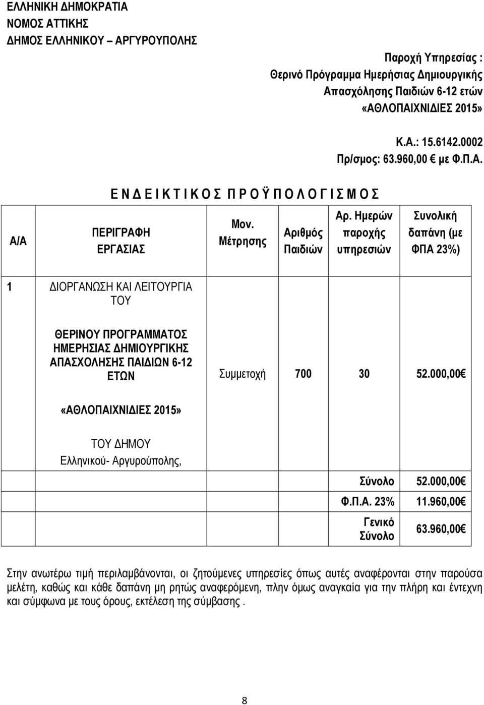 Ημερών παροχής υπηρεσιών Συνολική δαπάνη (με ΦΠΑ 23%) 1 ΔΙΟΡΓΑΝΩΣΗ ΚΑΙ ΛΕΙΤΟΥΡΓΙΑ ΤΟΥ ΘΕΡΙΝΟΥ ΠΡΟΓΡΑΜΜΑΤΟΣ ΗΜΕΡΗΣΙΑΣ ΔΗΜΙΟΥΡΓΙΚΗΣ ΑΠΑΣΧΟΛΗΣΗΣ ΠΑΙΔΙΩΝ 6-12 ΕΤΩΝ Συμμετοχή 700 30 52.