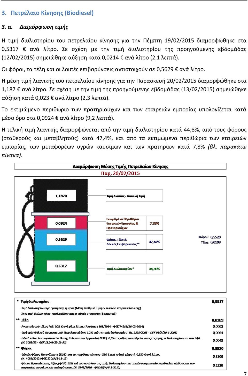 Οι φόροι, τα τέλη και οι λοιπές επιβαρύνσεις αντιστοιχούν σε 0,5629 ανά λίτρο. Η μέση τιμή λιανικής του πετρελαίου κίνησης για την Παρασκευή 20/02/2015 διαμορφώθηκε στα 1,187 ανά λίτρο.