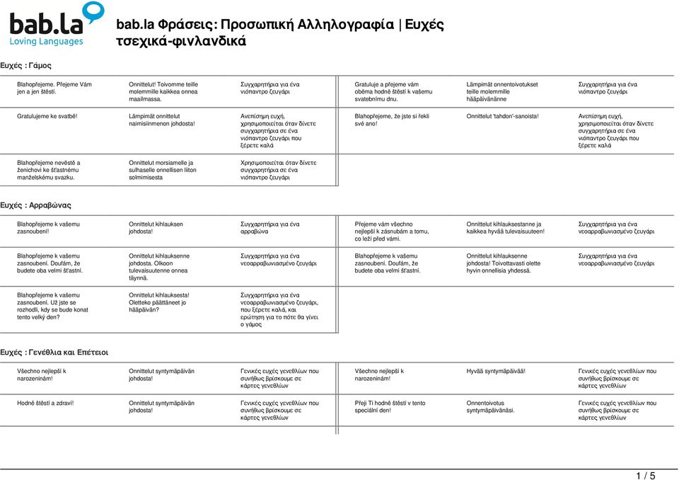 Lämpimät onnittelut naimisiinmenon Ανεπίσημη ευχή, χρησιμοποιείται όταν δίνετε που ξέρετε καλά Blahopřejeme, že jste si řekli své ano! Onnittelut 'tahdon'-sanoista!