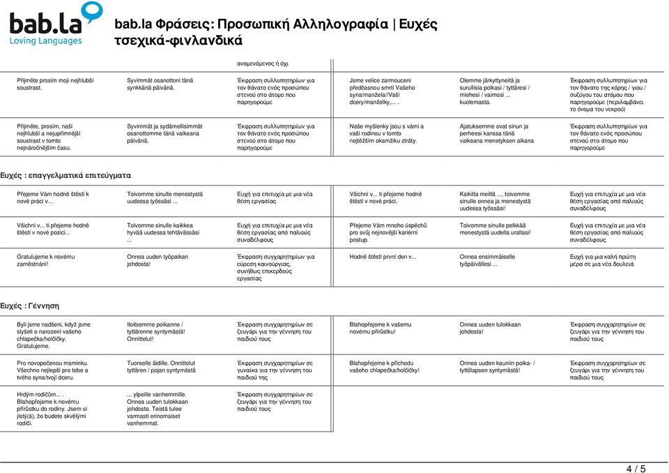 τον θάνατο της κόρης / γιου / συζύγου του ατόμου που (περιλαμβάνει το όνομα του νεκρού) Přijměte, prosím, naší nejhlubší a nejupřímnější soustrast v tomto nejnáročnějším času.