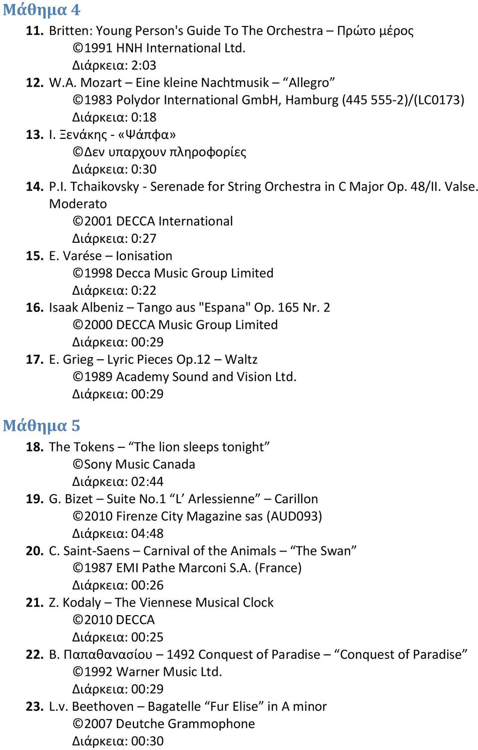 48/II. Valse. Moderato 2001 DECCA International Διάρκεια: 0:27 15. E. Varése Ionisation 1998 Decca Music Group Limited Διάρκεια: 0:22 16. Isaak Albeniz Tango aus "Espana" Op. 165 Nr.
