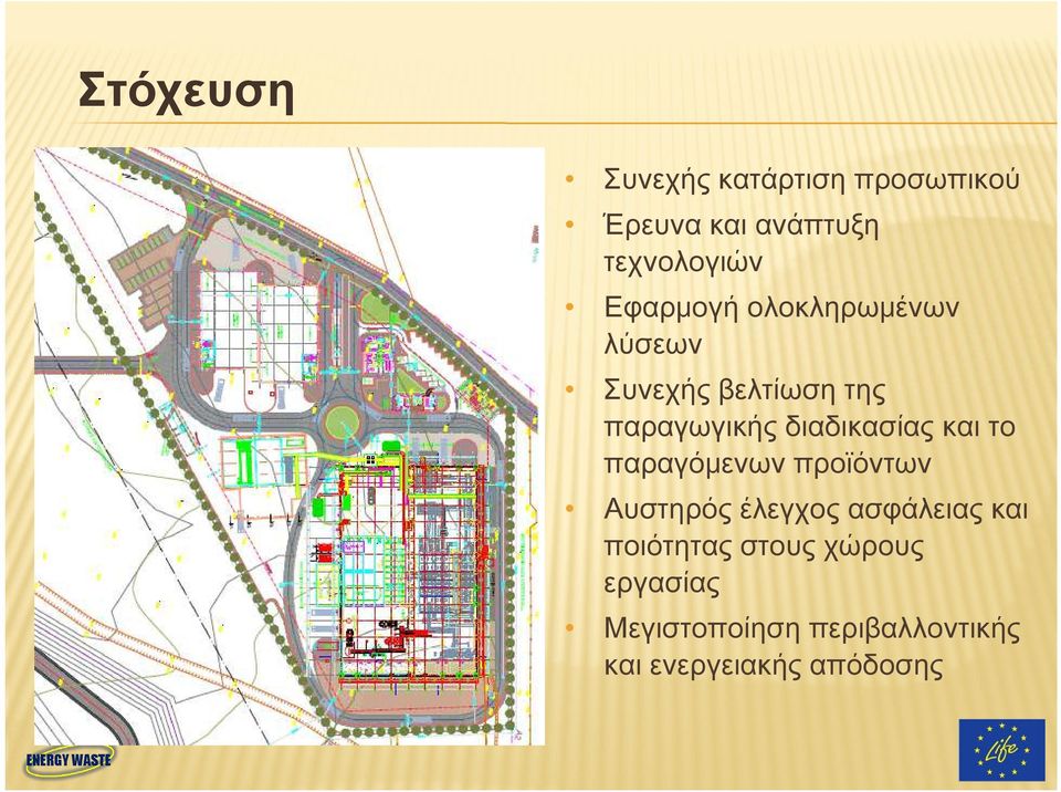 διαδικασίας και το παραγόμενων προϊόντων Αυστηρός έλεγχος ασφάλειας και