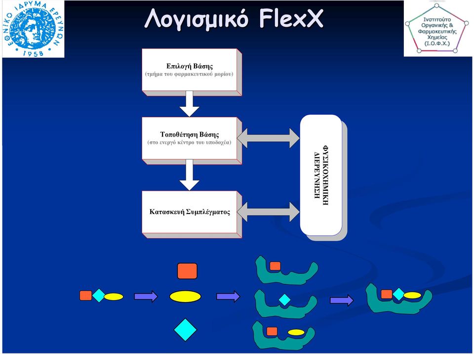 Βάσης (στο ενεργό κέντρο του υποδοχέα)