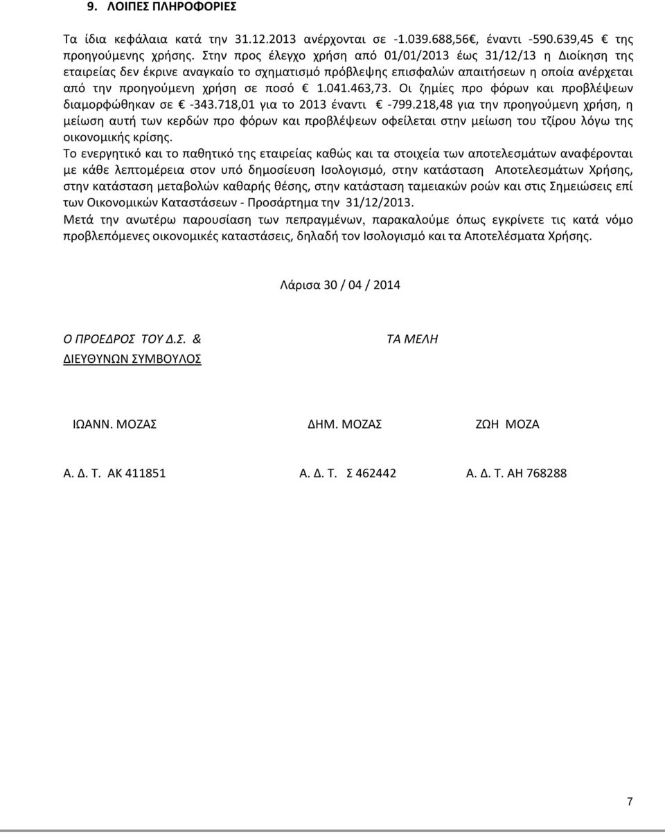 463,73. Οι ζημίες προ φόρων και προβλέψεων διαμορφώθηκαν σε -343.718,01 για το 2013 έναντι -799.