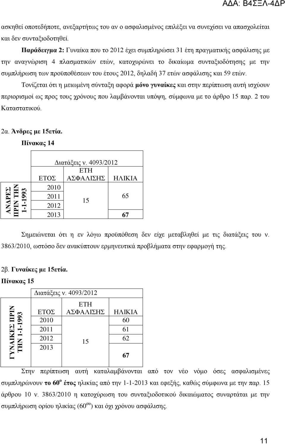 έηνπο 2012, δειαδή 37 εηψλ αζθάιηζεο θαη 59 εηψλ.