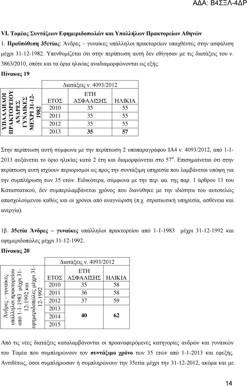 Τπελζπκίδεηαη φηη ζηελ πεξίπησζε απηή δελ εζίγεζαλ κε ηηο δηαηάμεηο ηνπ λ.