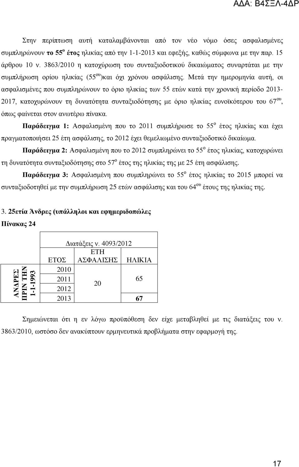 Μεηά ηελ εκεξνκελία απηή, νη αζθαιηζκέλεο πνπ ζπκπιεξψλνπλ ην φξην ειηθίαο ησλ 55 εηψλ θαηά ηελ ρξνληθή πεξίνδν - 2017, θαηνρπξψλνπλ ηε δπλαηφηεηα ζπληαμηνδφηεζεο κε φξην ειηθίαο επλντθφηεξνπ ηνπ 67